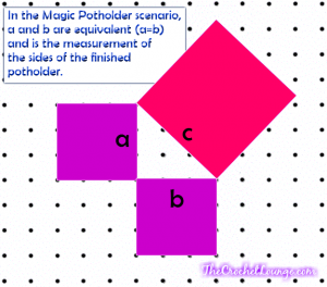 Tip of the Mathberg - Magic Potholder Pythagorean Theorem Squares | The Crochet Lounge Way